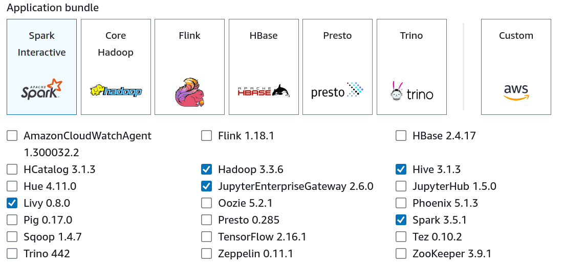 EMR package options